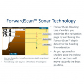 Givare ForwardScan Med Hylsa & Plugg XDCR
